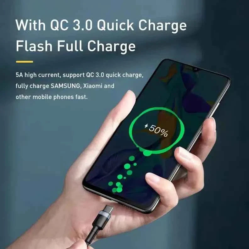 USB C To USB C Fast Charger PD 120W Dual Type C Charging Data Sync USB Cable