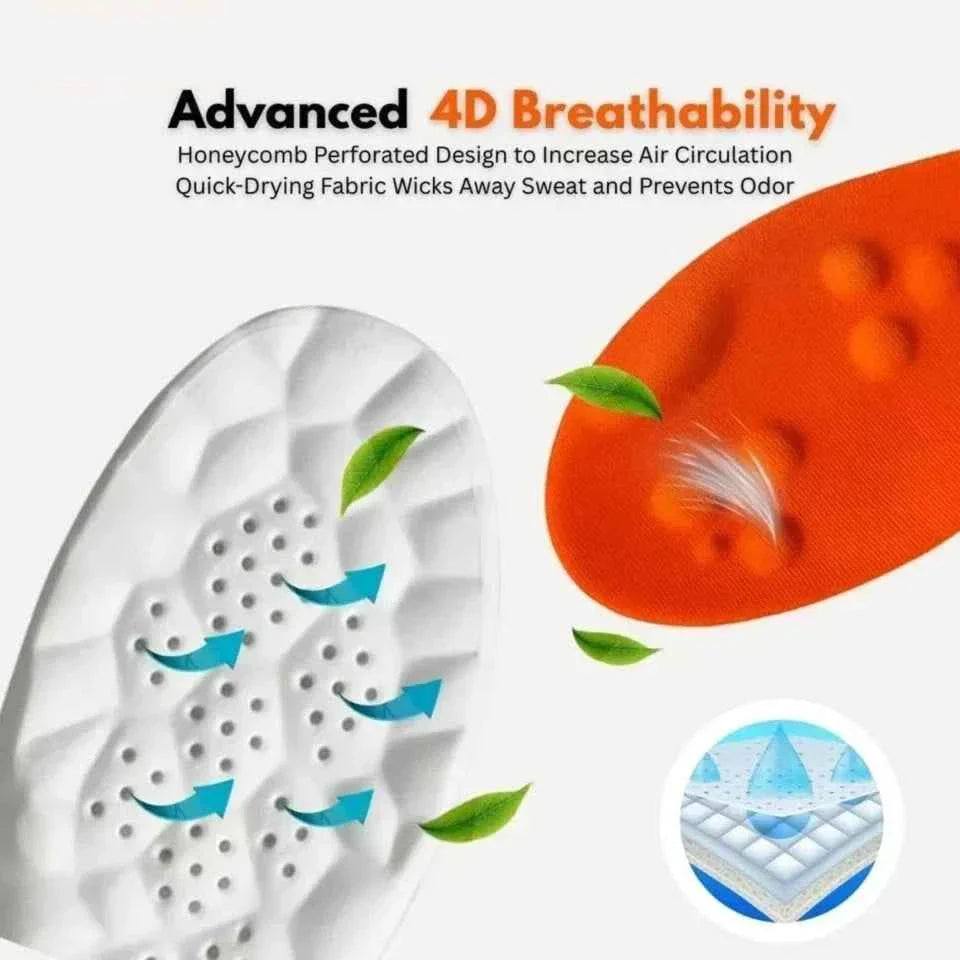 Steppers Comfort Boosting Massage Orthotic Insoles for Heel & Plantar Fasciitis